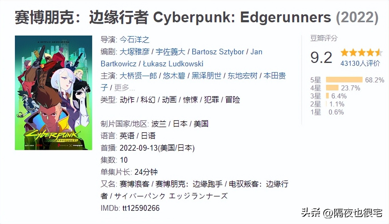 赛博朋克边缘行者v2.1.1,赛博朋克边缘行者游戏豆瓣评分