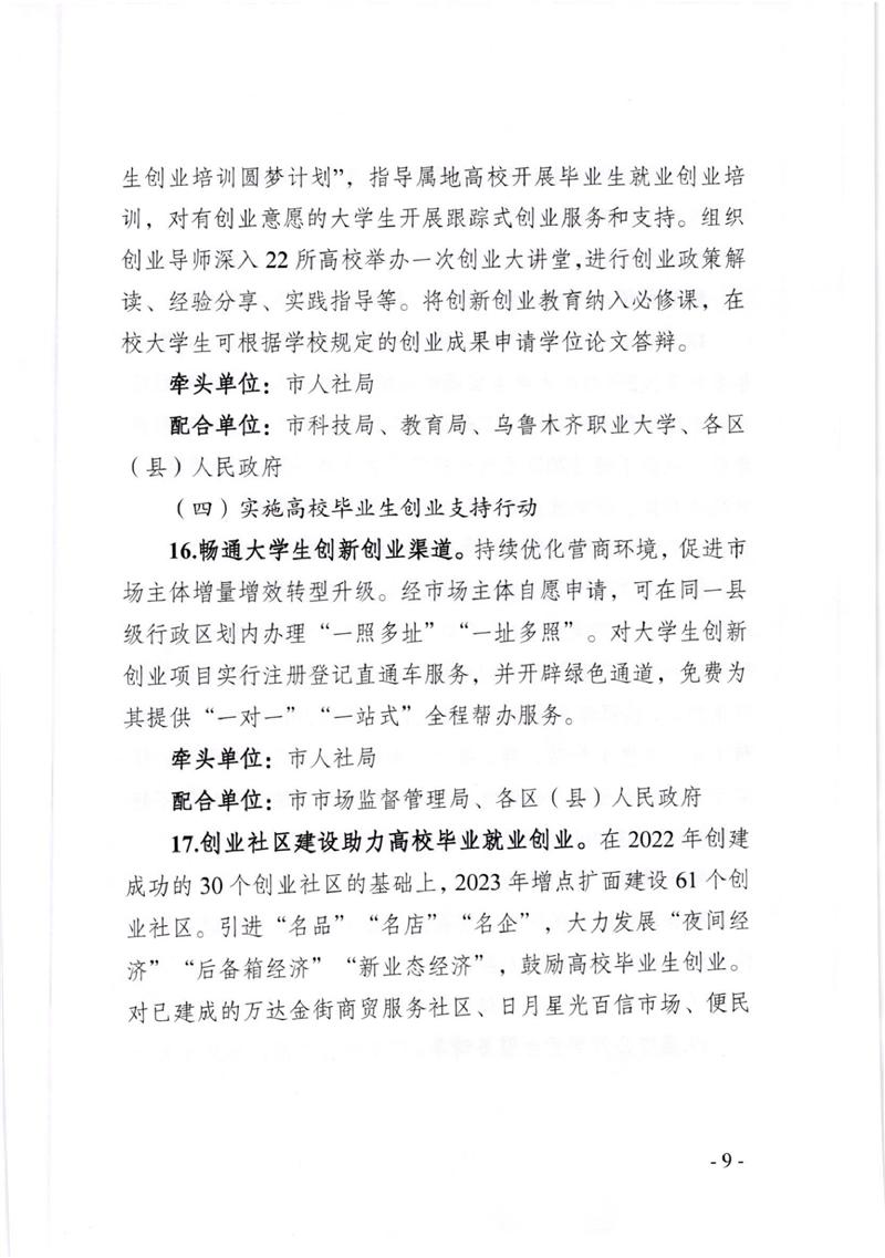 新疆大学生自主创业有何优惠政策,乌鲁木齐大学生创业补贴领取条件