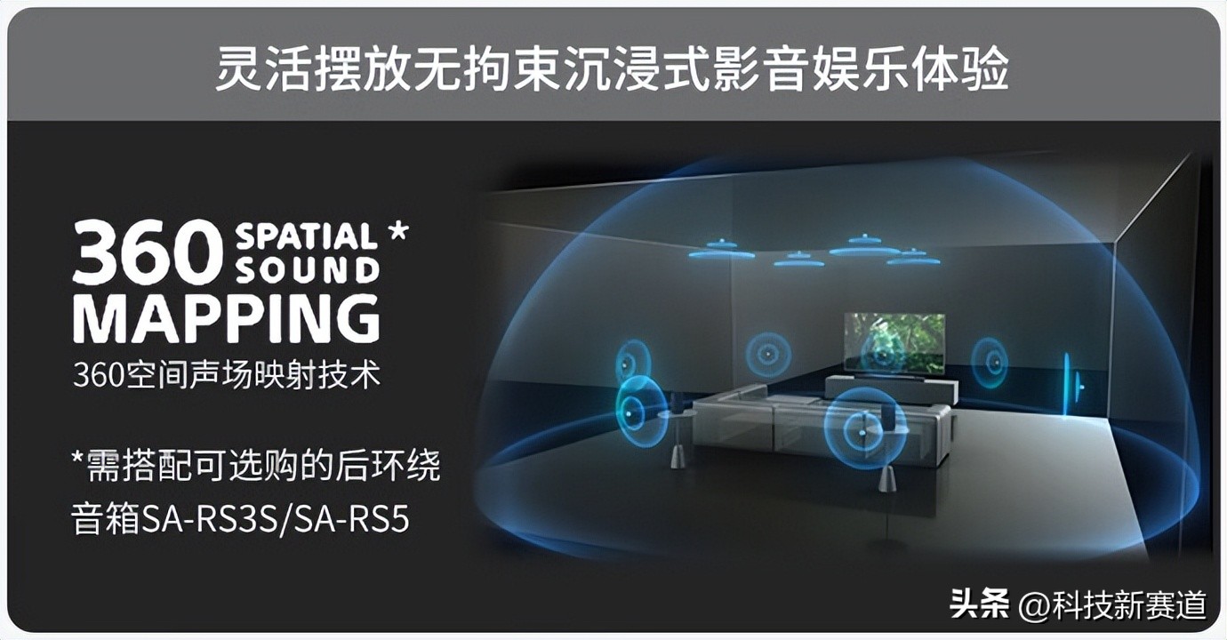 ht-a7000回音壁,a7000回音壁