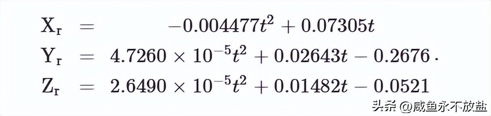 从林业运营中起重机的技术探索，分析如何提升其砍伐、剥皮等性能