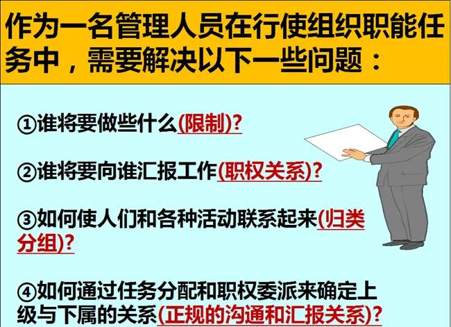 企业管理的病,企业管理存在的问题及对策的意义