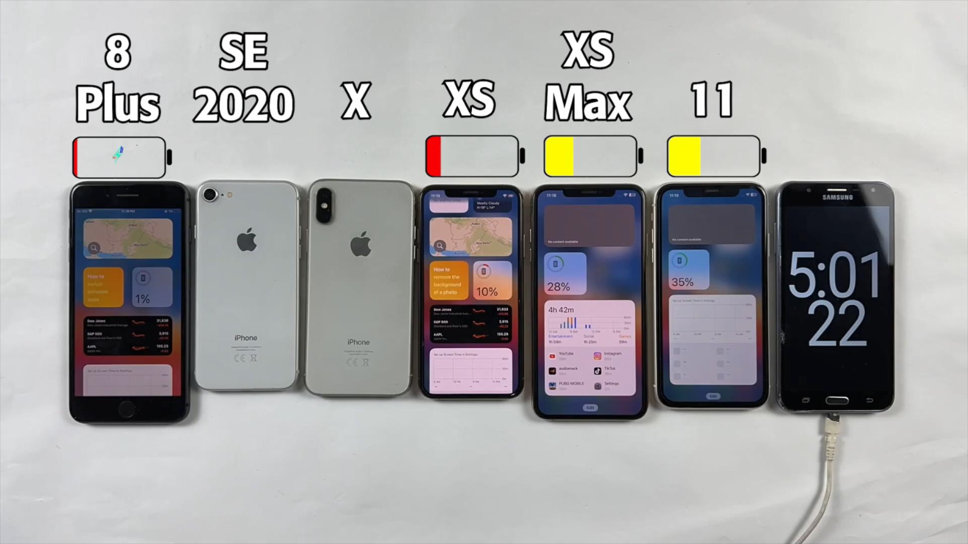iOS16.4续航表现咋样？6部iPhone实测，看完你再决定要不要更新