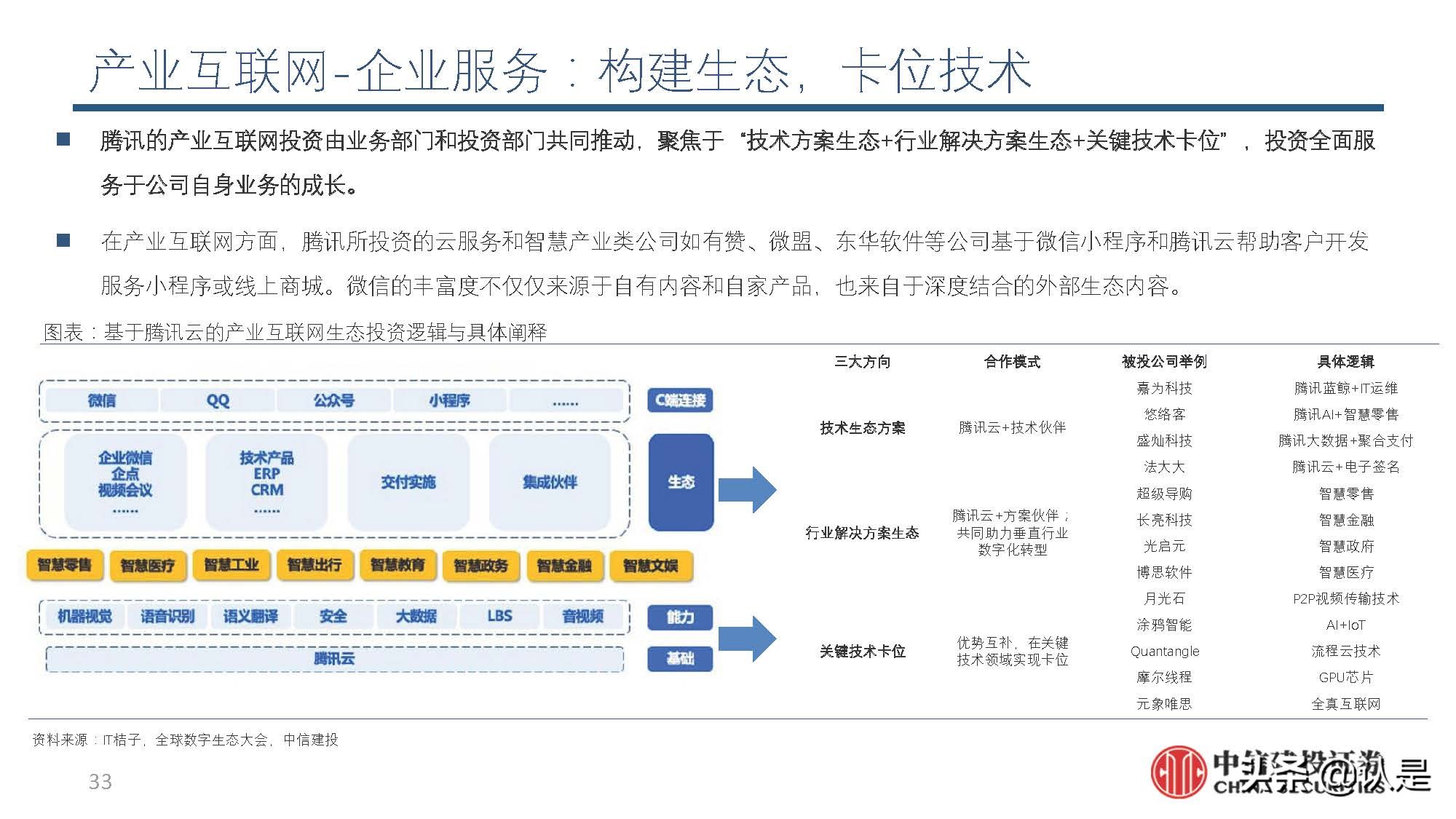 互联网行业深度解析,互联网产业的未来展望