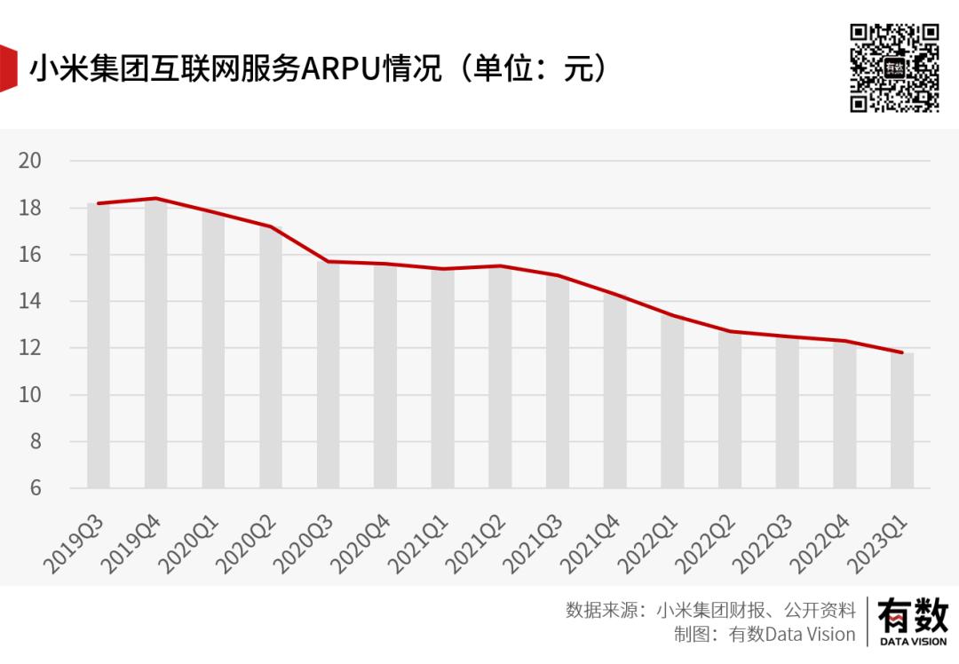 小米造车最新行情,小米造车后汽车降价