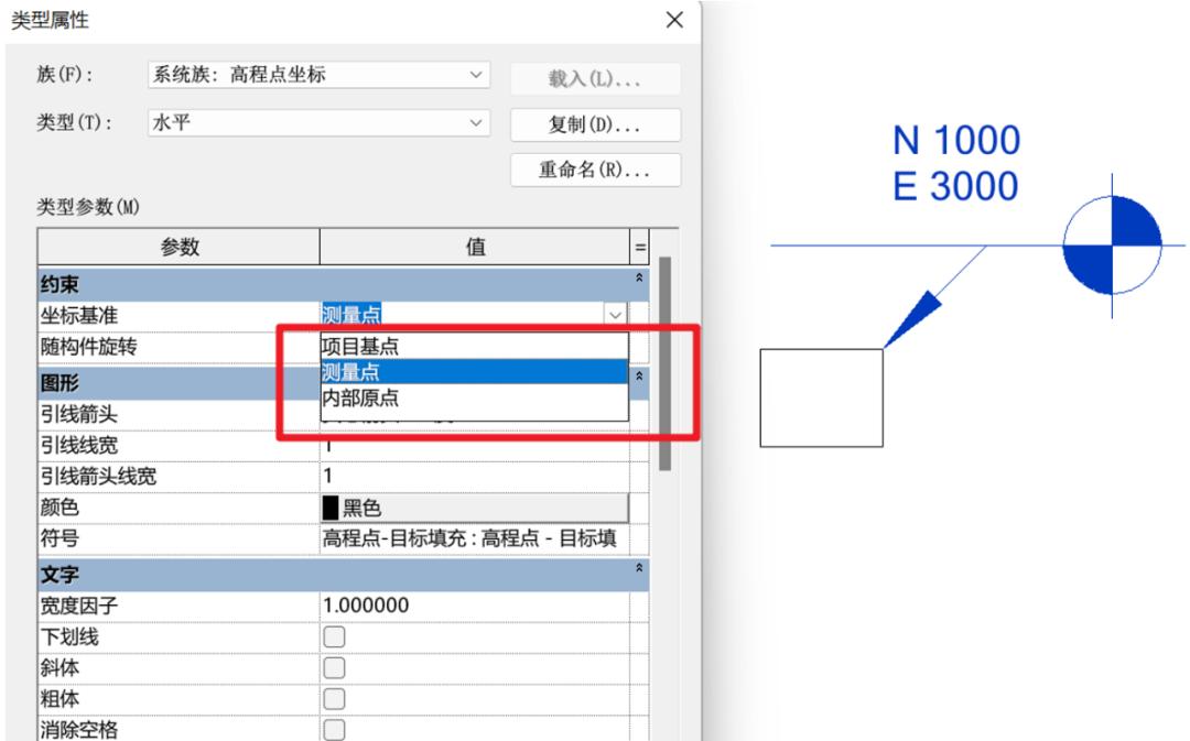 revit四个方位点怎么换,revit上面的功能区怎么调出来