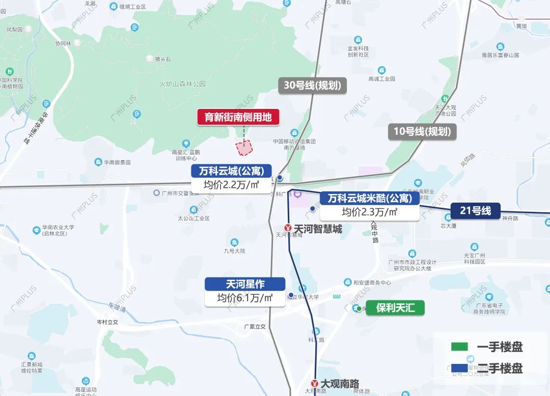 分化加剧！天河一宗流拍！一宗封顶！真不能乱买了