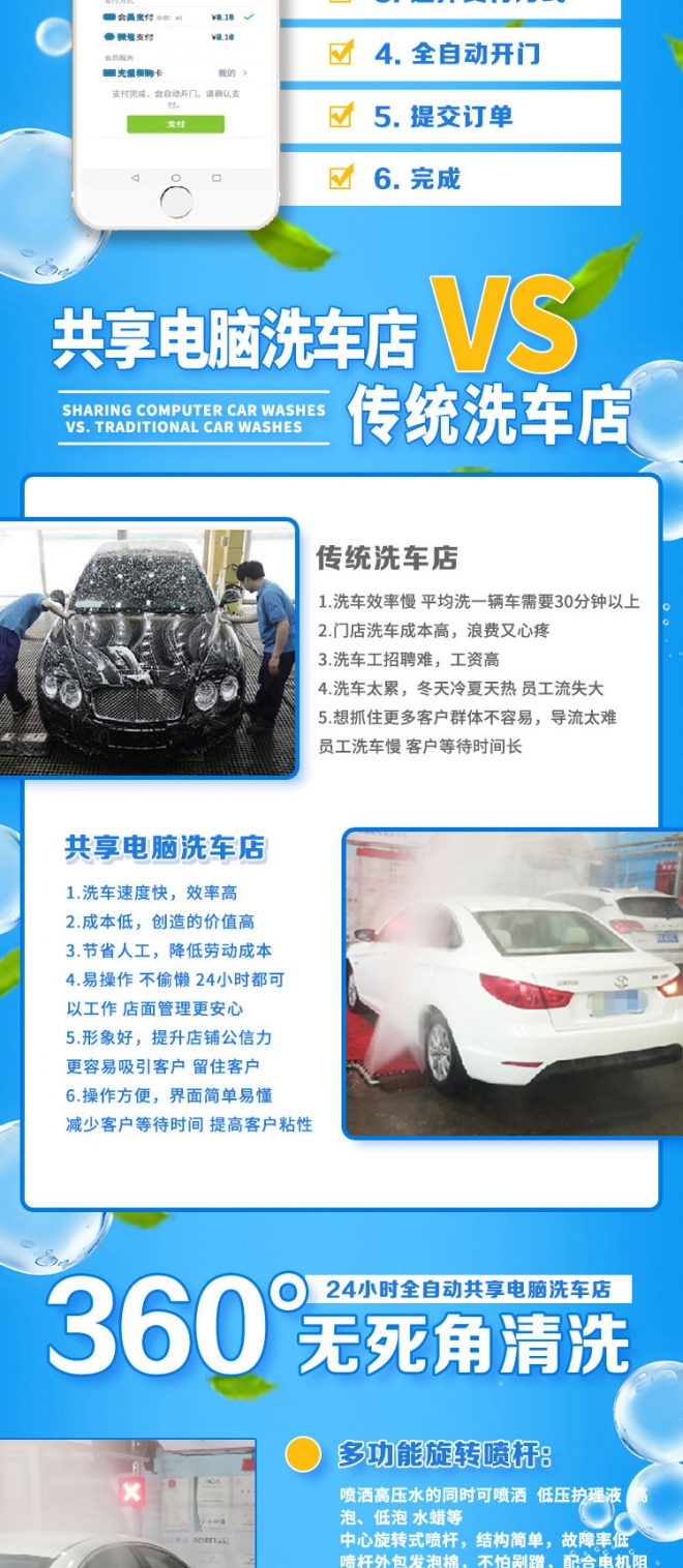 6元自动扫码洗车加盟费用,扫码洗车机加盟报价