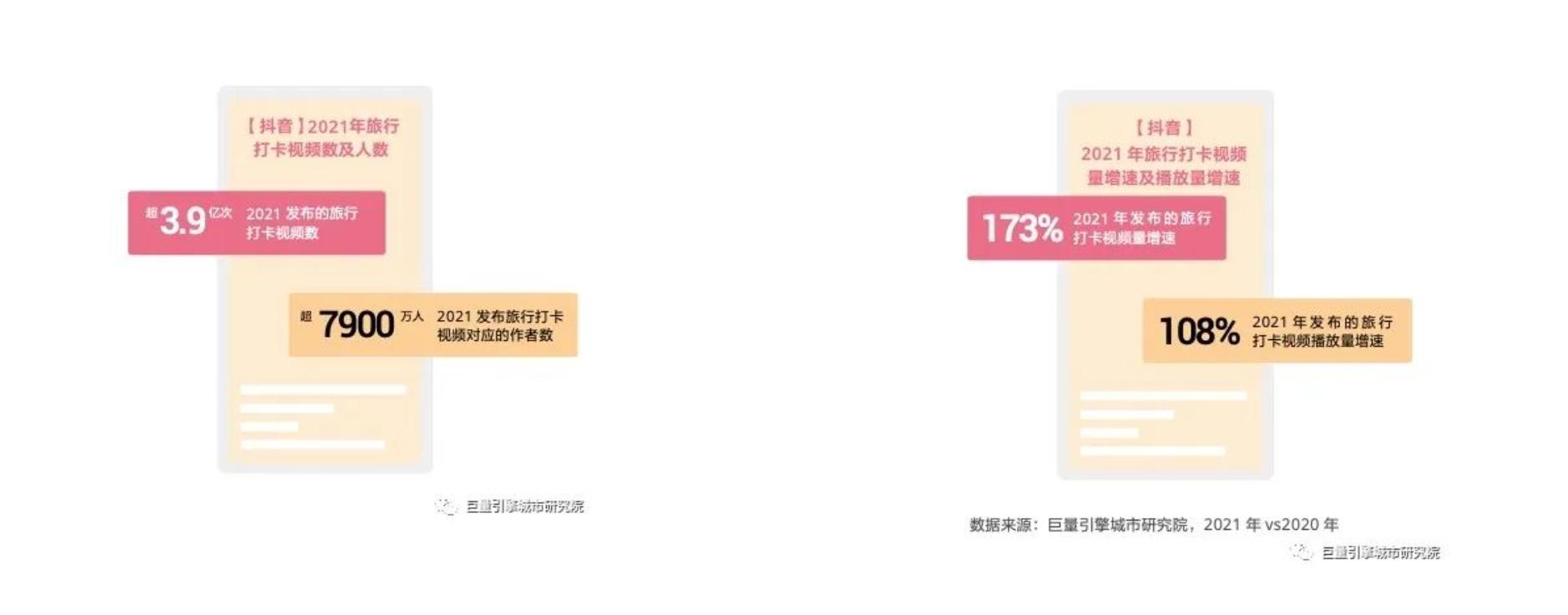 抖音守护家人轨迹,抖音守护一切