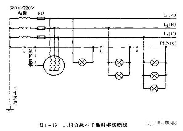 380v三相不平衡是怎么回事,三相四线电压不平衡解决方法