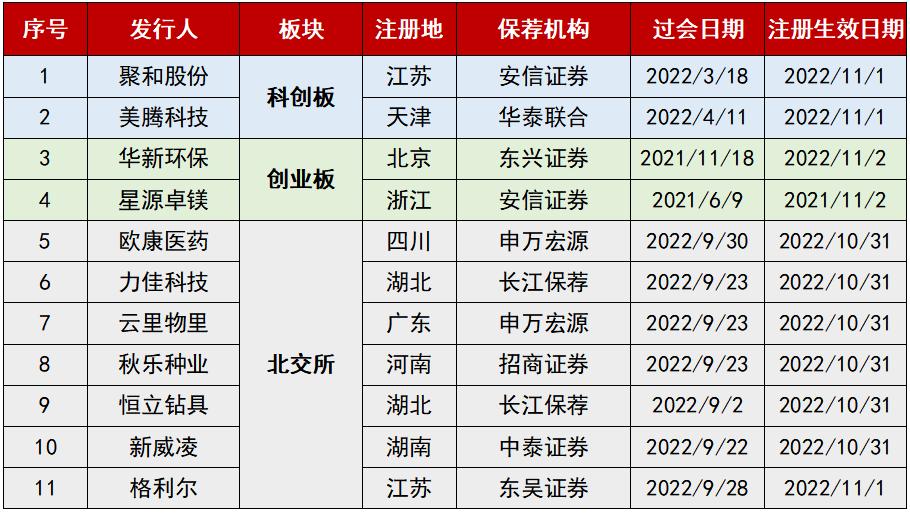 中改一云文化传媒有限公司,中改一云