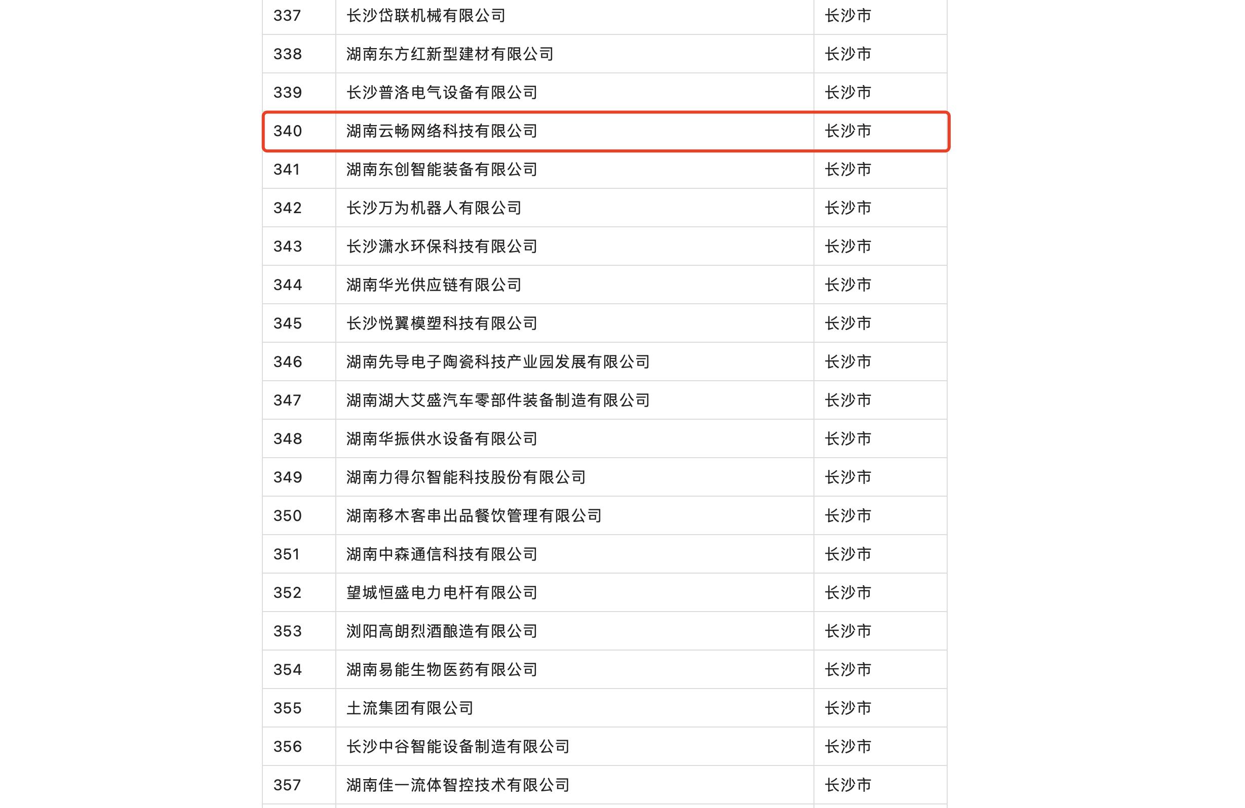 喜讯国家高新技术企业,喜讯高新技术企业