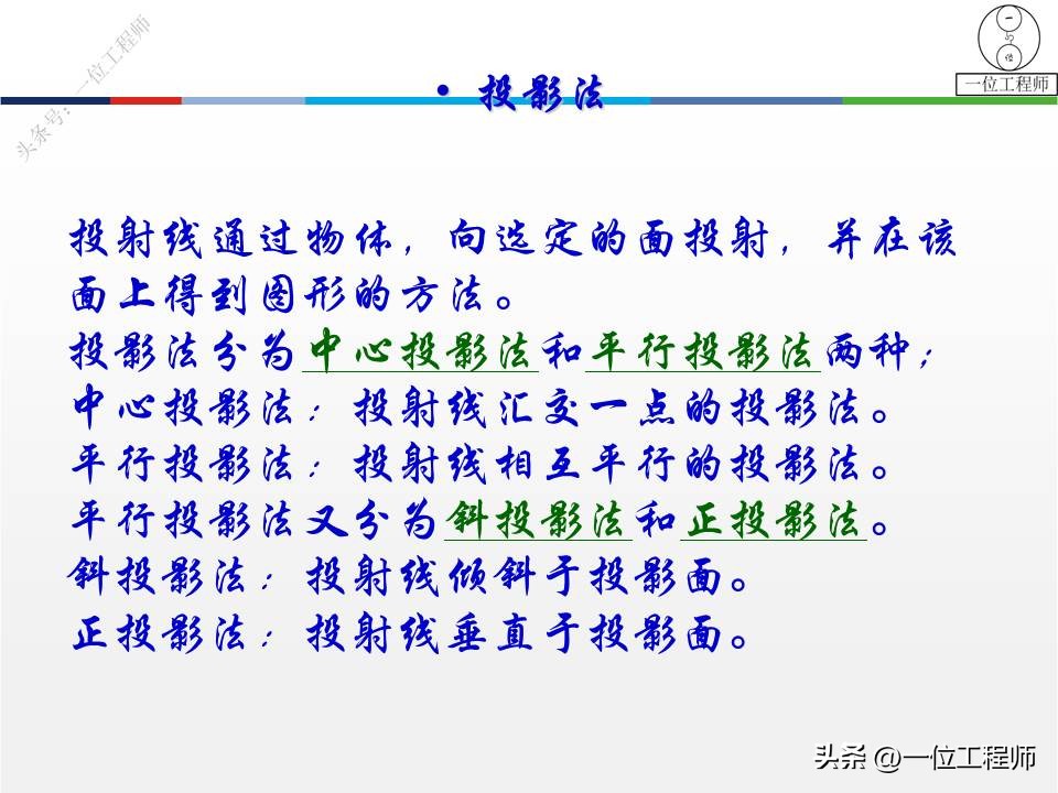 三坐标形位公差讲解视频,三视图画法细节讲解