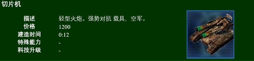 命令与征服3凯恩之怒海军,命令与征服3红色历史