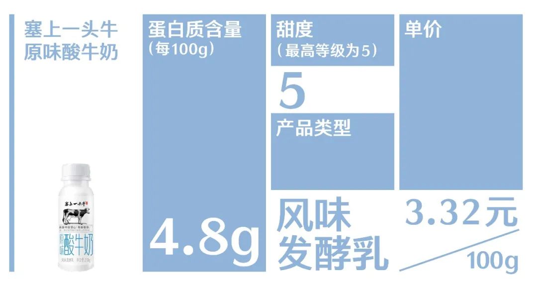 酸奶测评推荐袋装,什么样的酸奶好喝测评