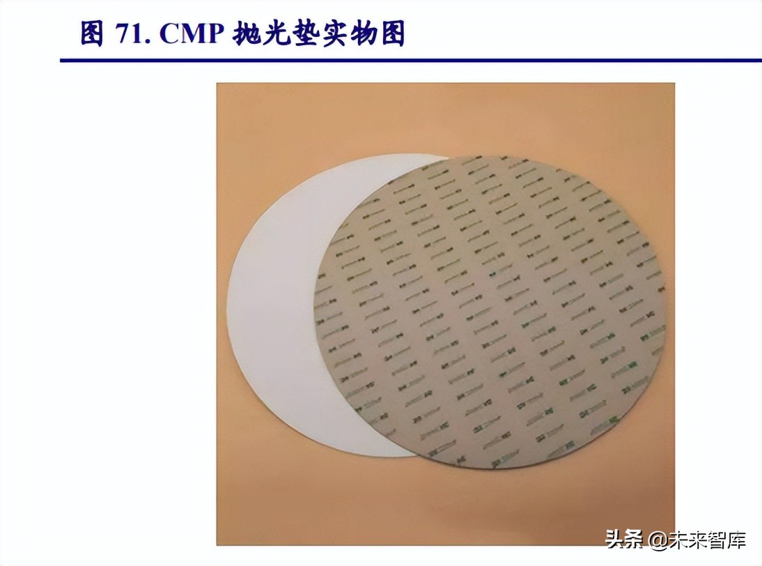 半导体材料发展趋势,半导体景气度高