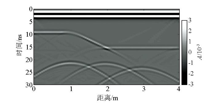 探地雷达原理示意图,探地雷达检测深度