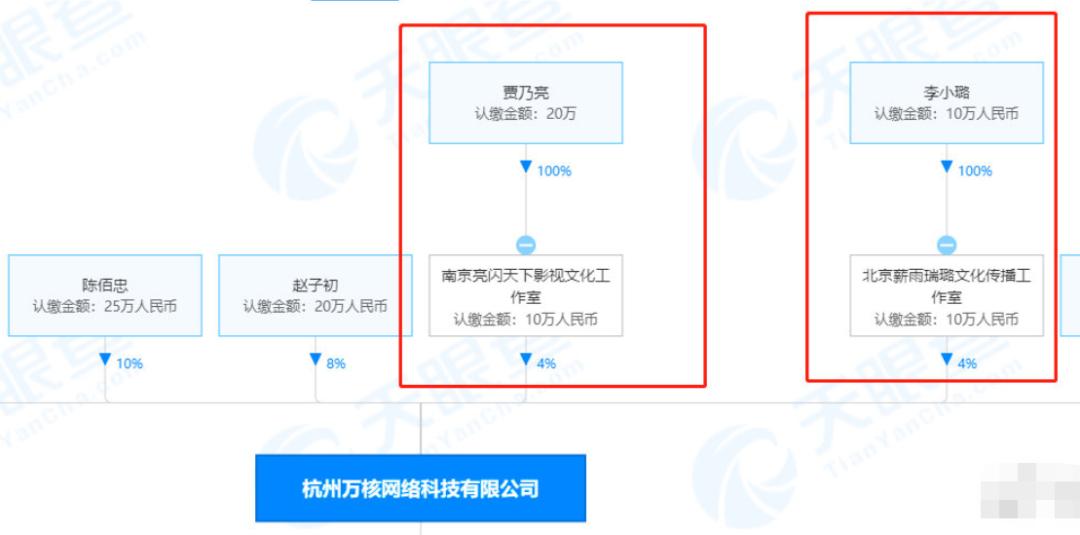 仗着路人缘瞎搞，这回算是翻车了？
