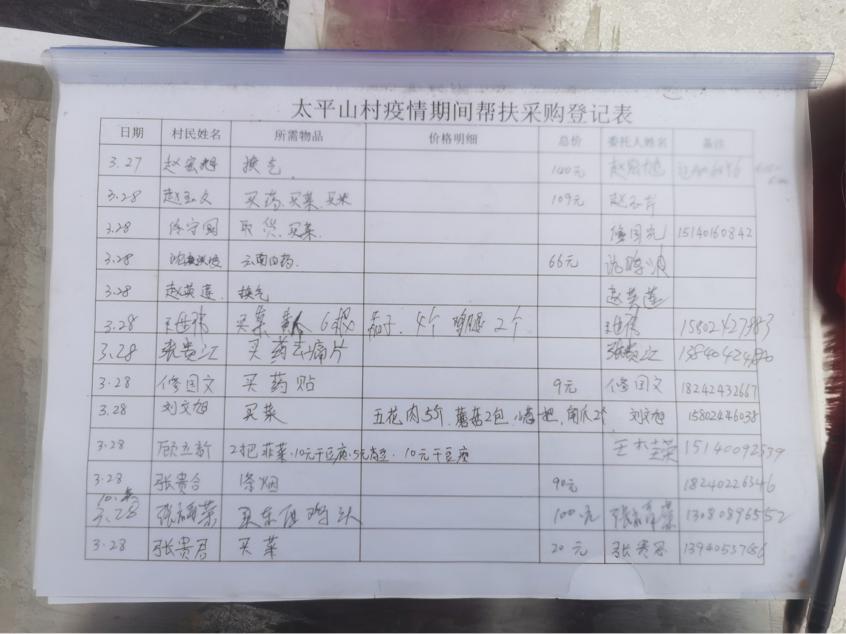 党员志愿者变身跑腿儿,志愿者化身背篓君为居民送物资