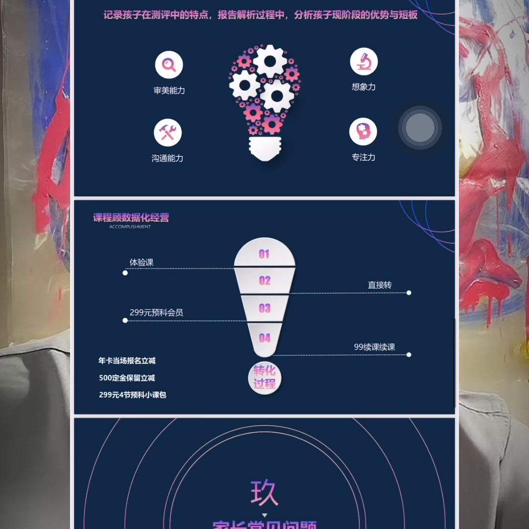 怎样做少儿艺术培训,少儿艺术培训转化方案