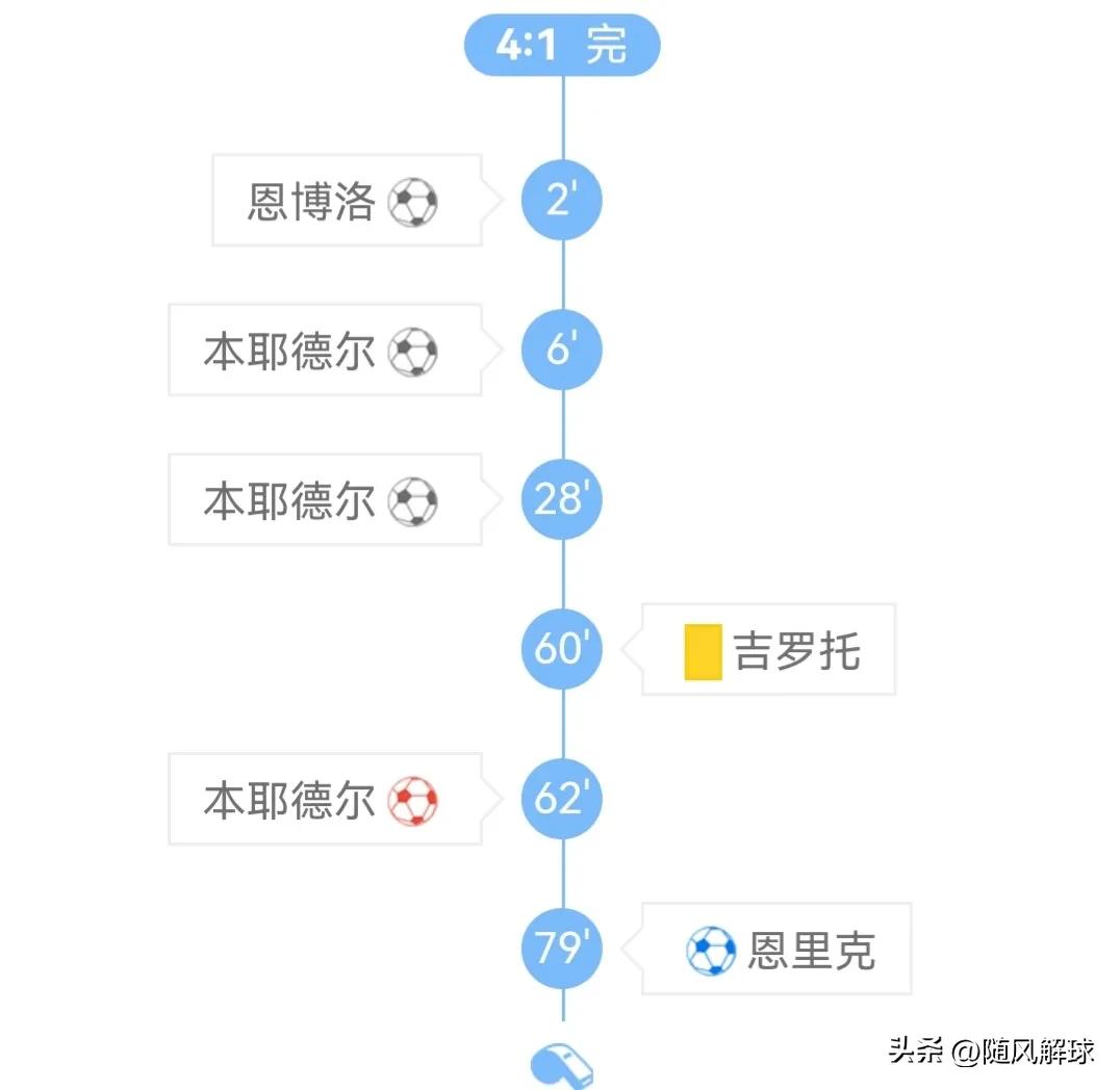 法甲南特比赛视频,法甲南特对尼斯比分