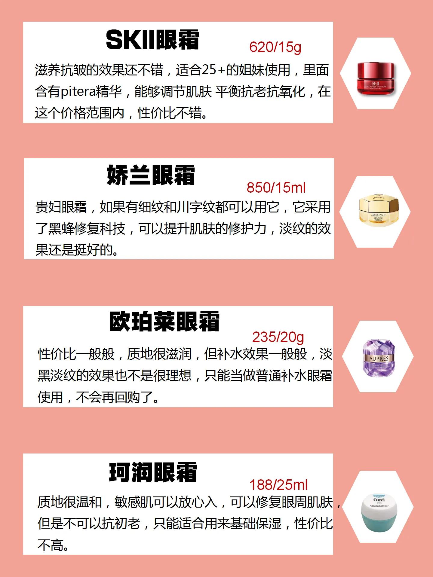 什么眼霜平价又好用学生,平价又好用的紧致抗衰老眼霜