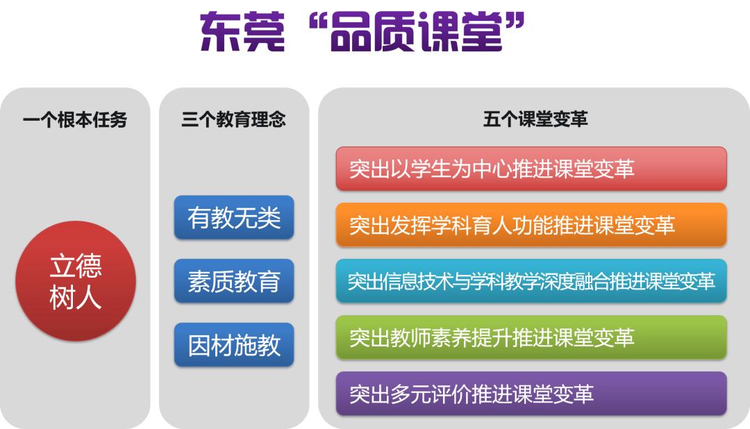 体育信息技术小妙招,利用信息技术手段提高教学效果