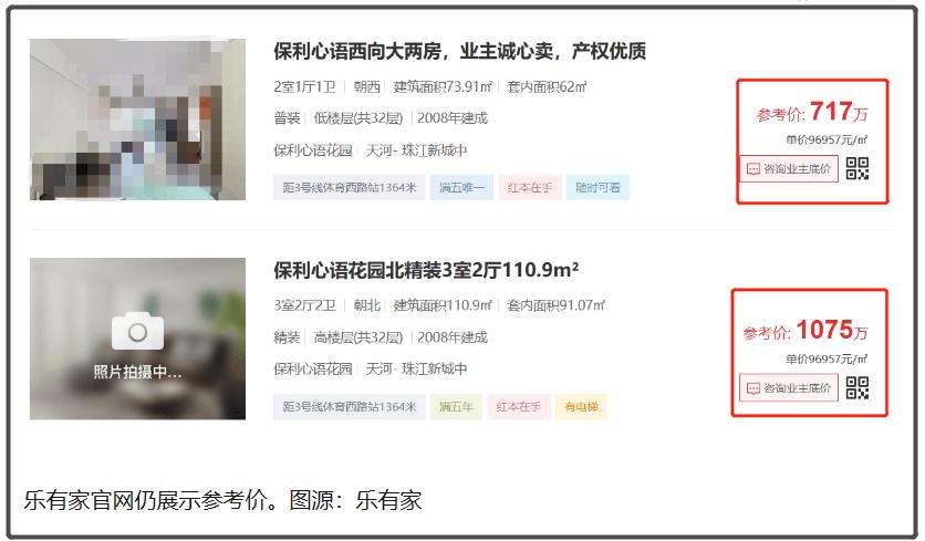 从省会城市到三线城市,从一线到十八线城市