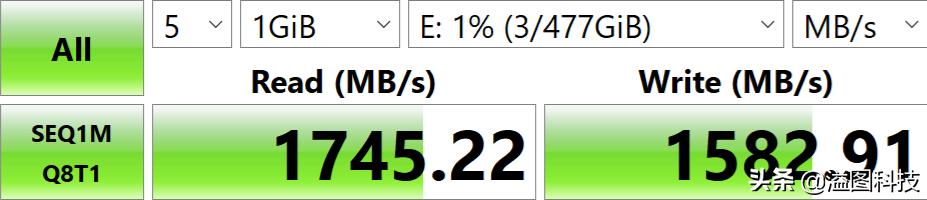 cfe卡优点,cfe卡多少g够用