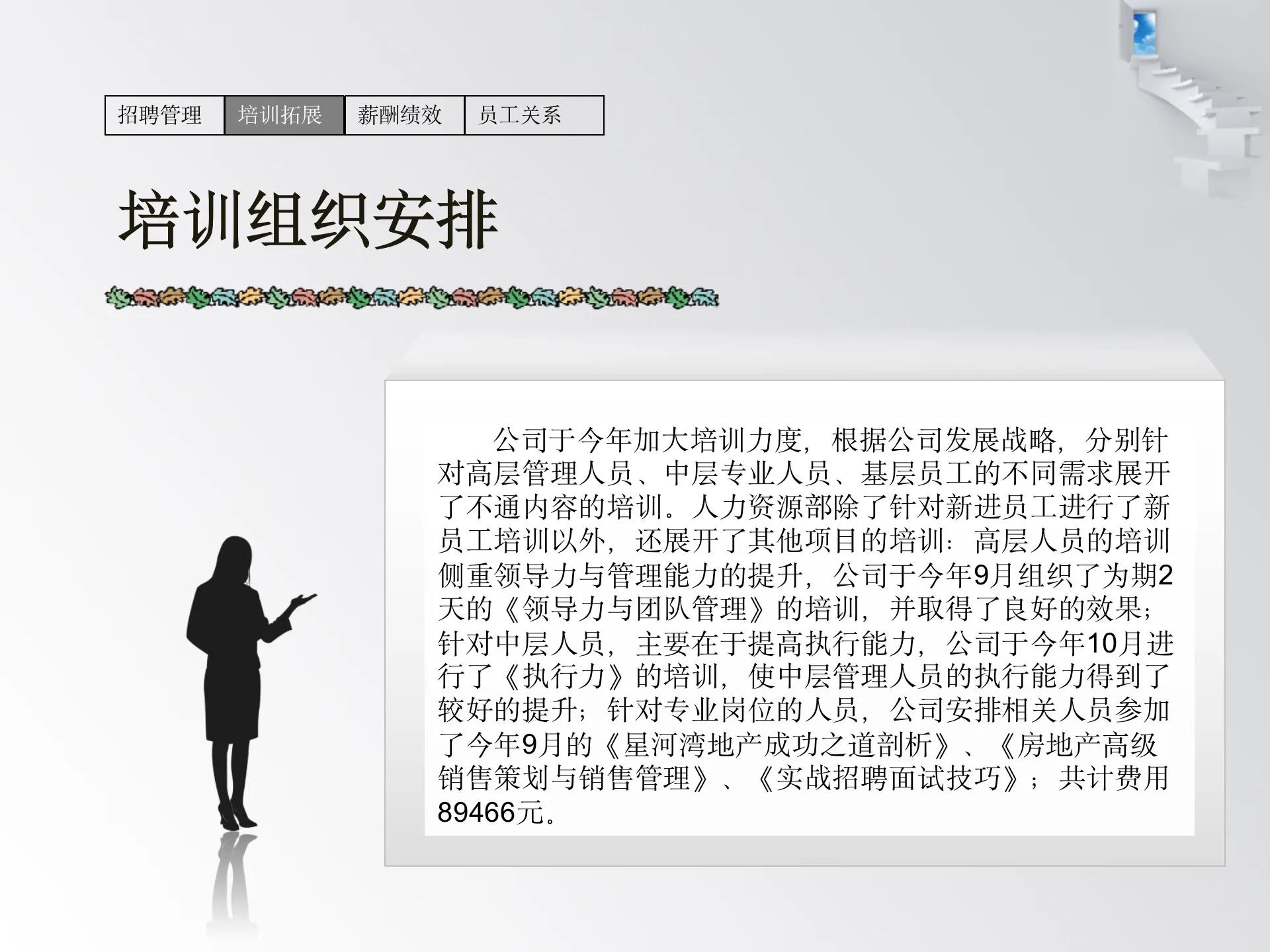 人力资源年终述职报告范文,人力资源述职报告最新完整版