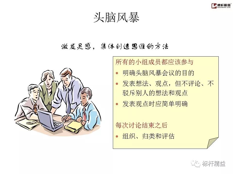 pdca是精益管理方法吗,精益质量管理pdca基本方法