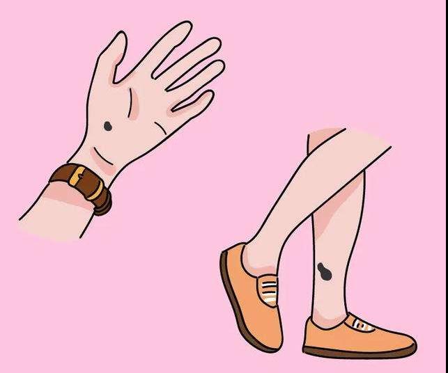 十二星座的痣分别在哪,十二星座痣长在哪里