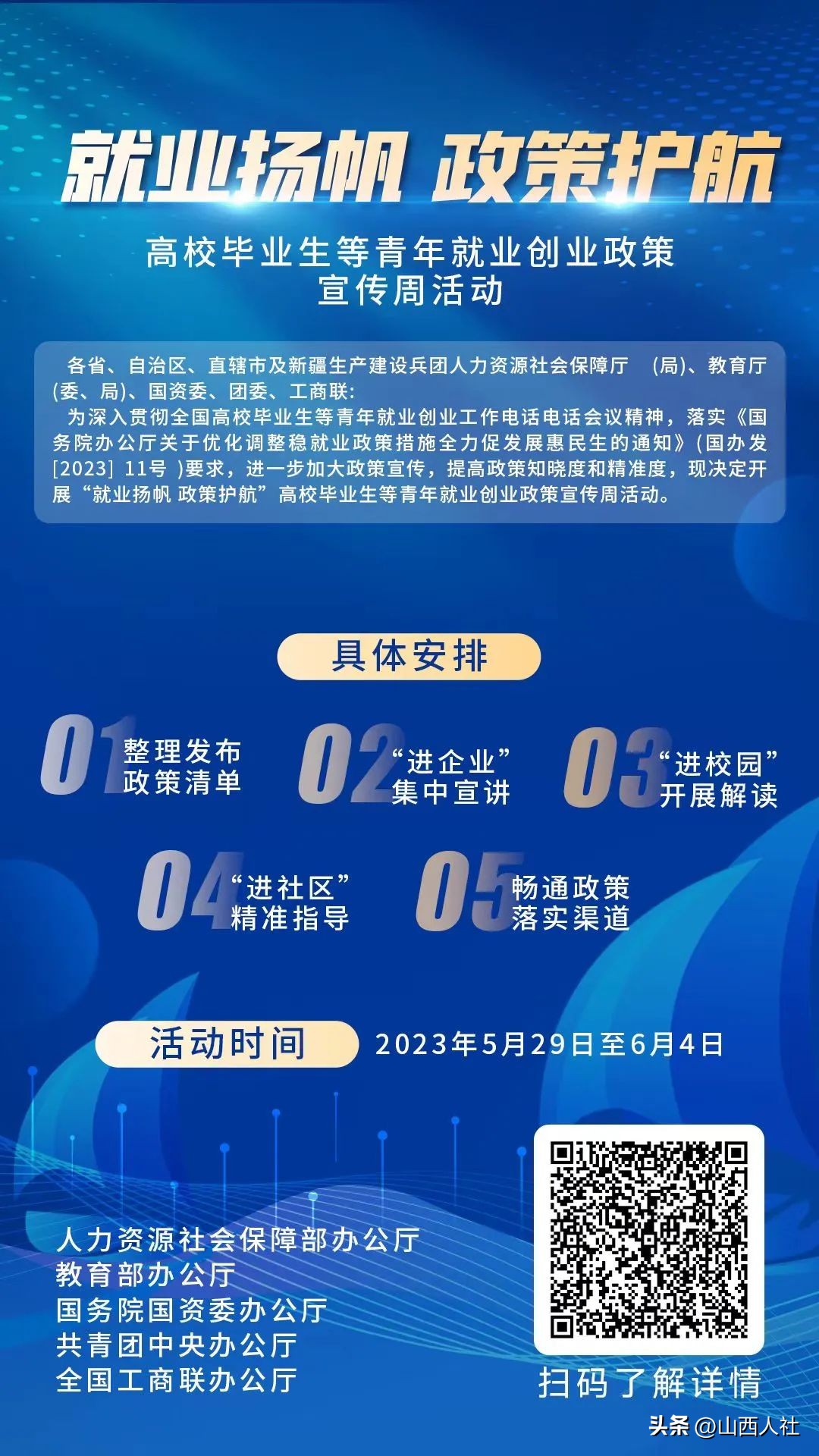【YOUNG帆启航就业加油站】促进高校毕业生等青年就业创业，各地有哪些举措？来看→