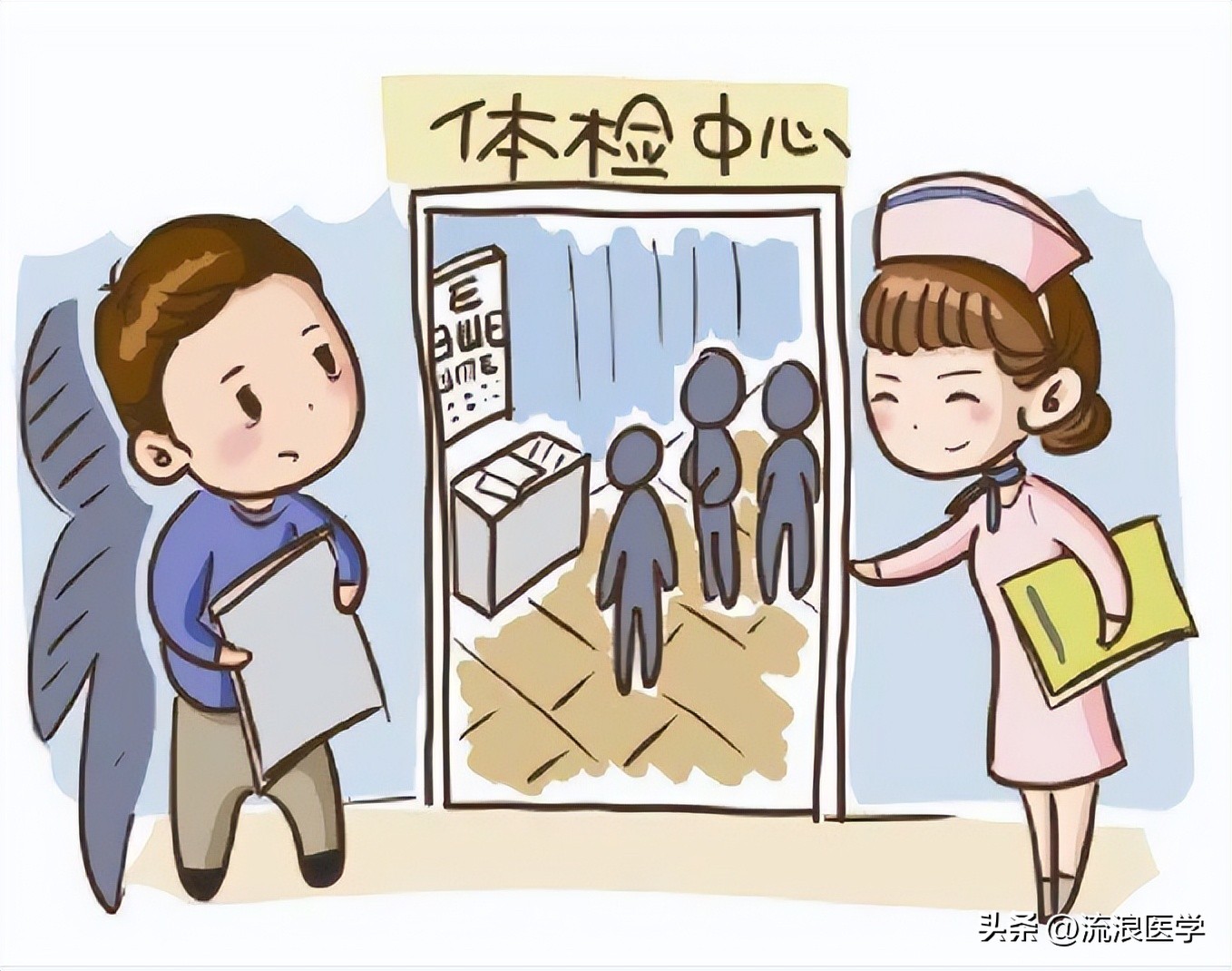 体检机构商业模式和发展,体检机构市场痛点解决方案