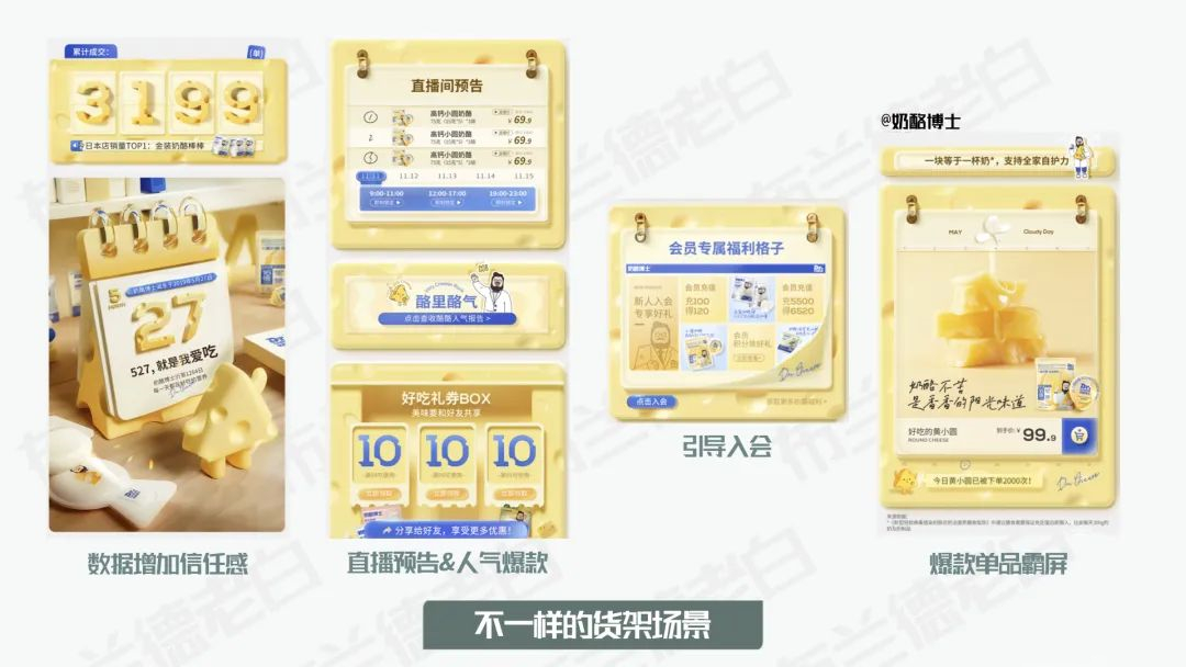 抖音电商食品行业运营方案,食品抖音电商运营