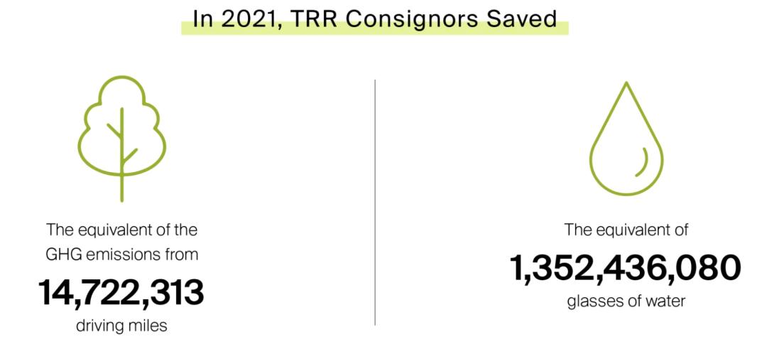 二手奢侈品电商行业报告,二手奢侈品行情预测