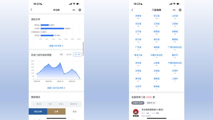 瑞幸咖啡2023评价,瑞幸咖啡2021年爆款咖啡