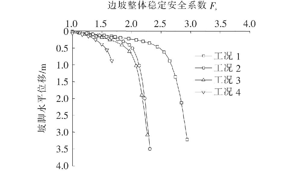 道路拓宽土工格栅怎么用,道路拓宽土工格栅