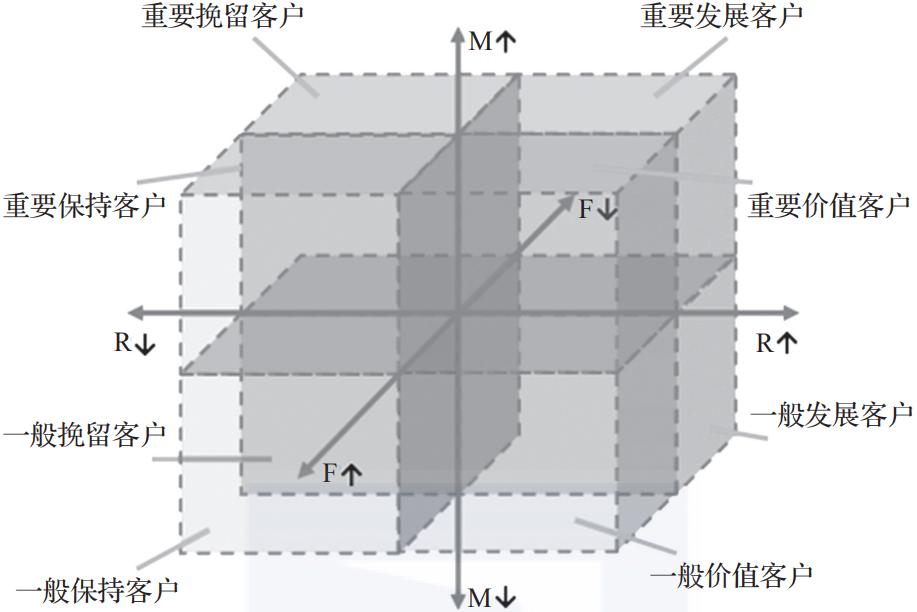 统计与数据分析基础知识,数理统计基本概念课件