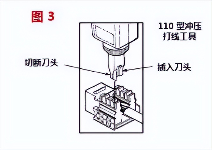 水晶头接线方法步骤图,水晶头怎么接线和原理图