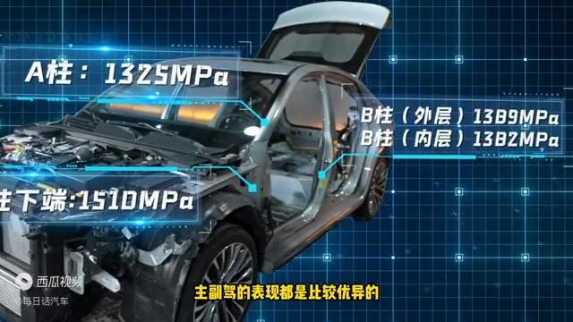 奔腾b70空调压缩机拆解,08年奔腾b70中控拆解