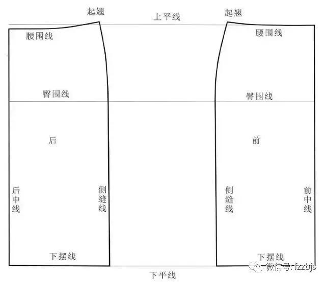 牛仔女裤制版教程全集,女裤制版直播视频教程
