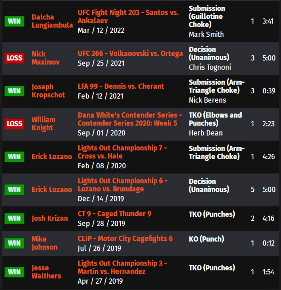 ufc赛事整局回放,ufconespn第41期