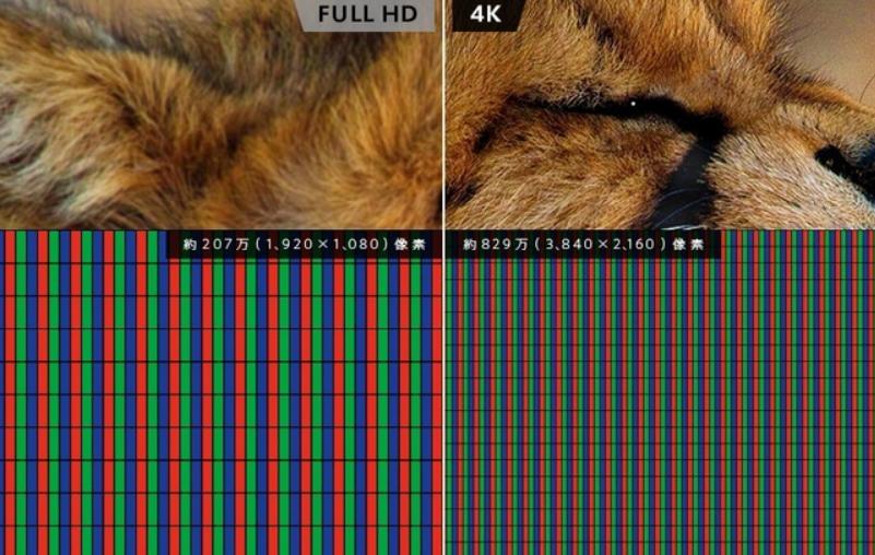 手机视频分辨率多少合适,4k视频的分辨率是多少