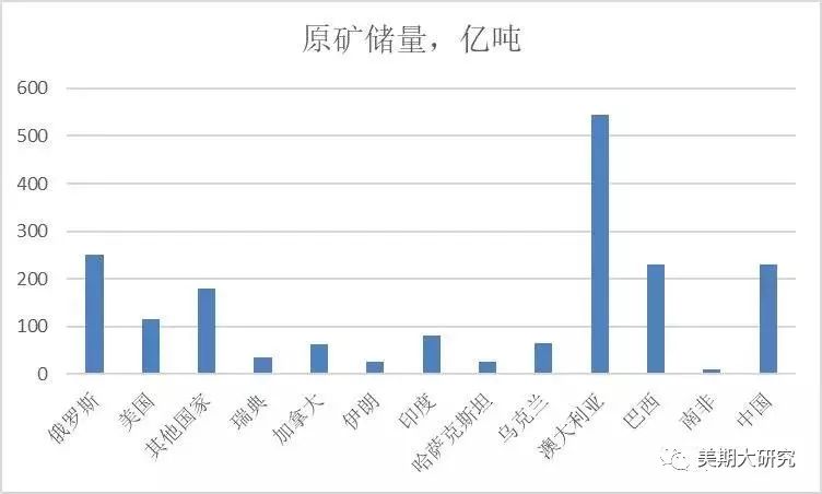 铁矿石最新操作解读,宁海铁矿石期货基础知识