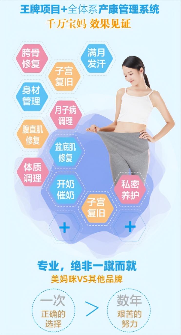 美妈咪产后恢复中心环境图,美妈咪产后护理中心