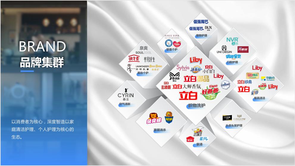 创二代的魅力,创二代的历程