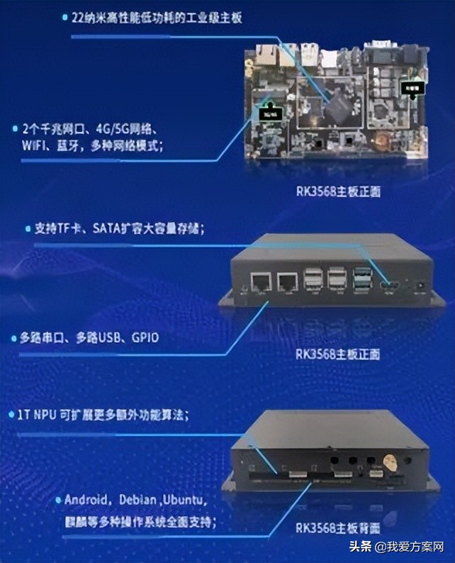 图像采集卡和视频采集卡,网络视频图像采集卡推荐