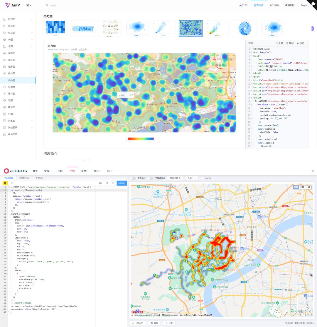中国地图信息可视化图表,地图制图学与地理空间信息可视化