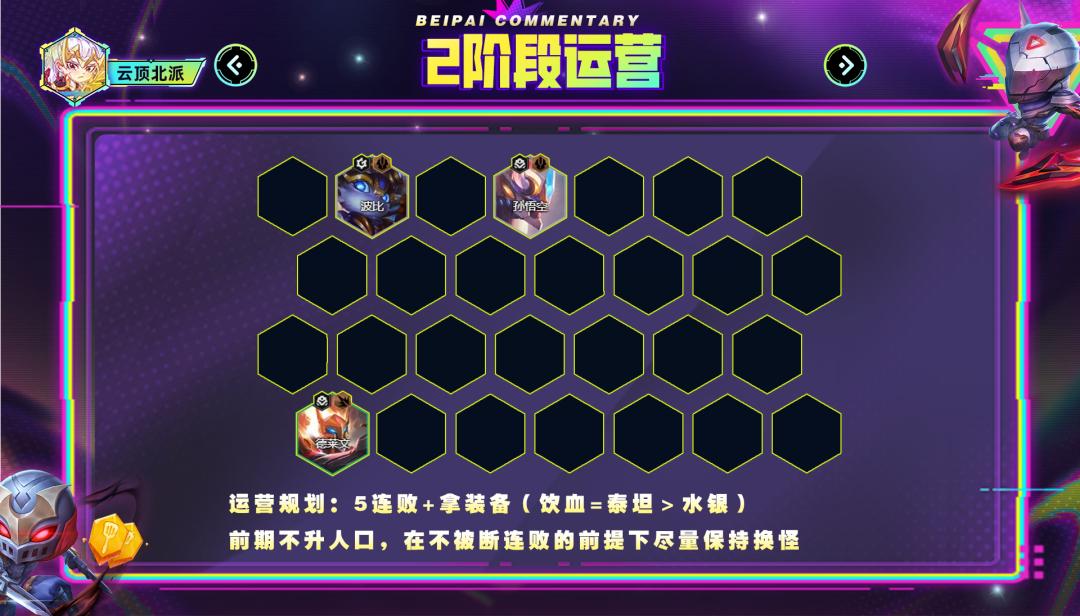 机甲奶猴过渡思路,机甲奶猴阵容图站位