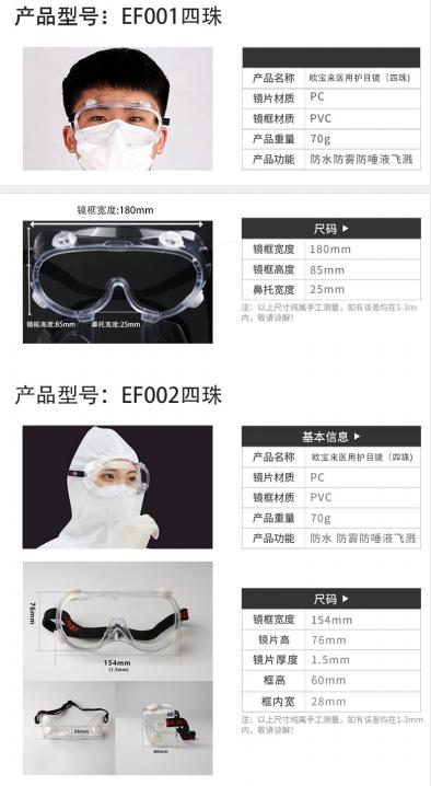 运动眼镜有好多种哪种比较好,各种运动眼镜测评